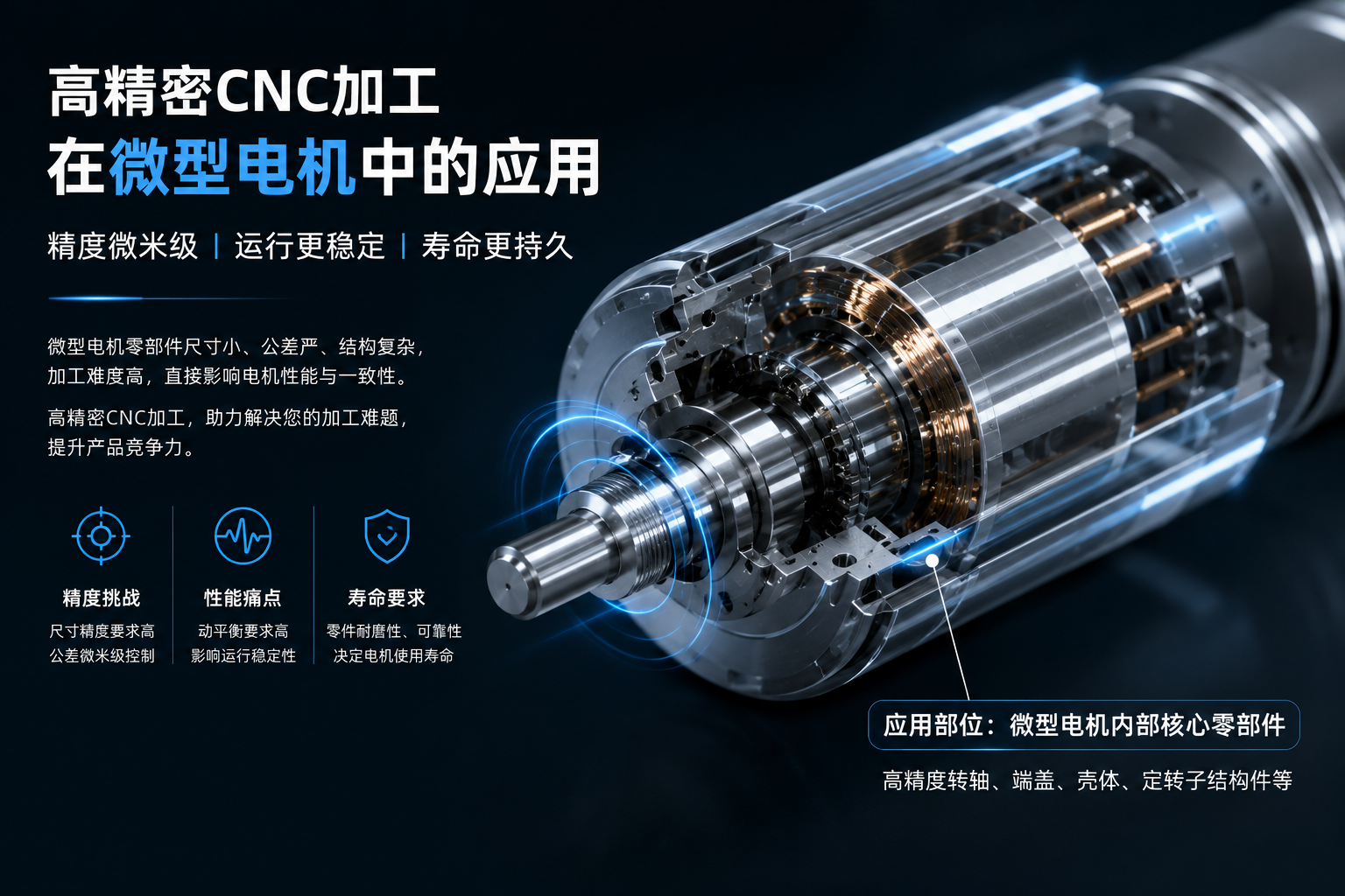 高精密 CNC 加工在微型电机中的应用