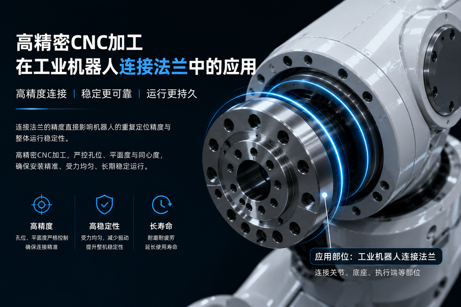 工业 / 协作机器人连接法兰采购指南｜高精度安装定位零件怎么选