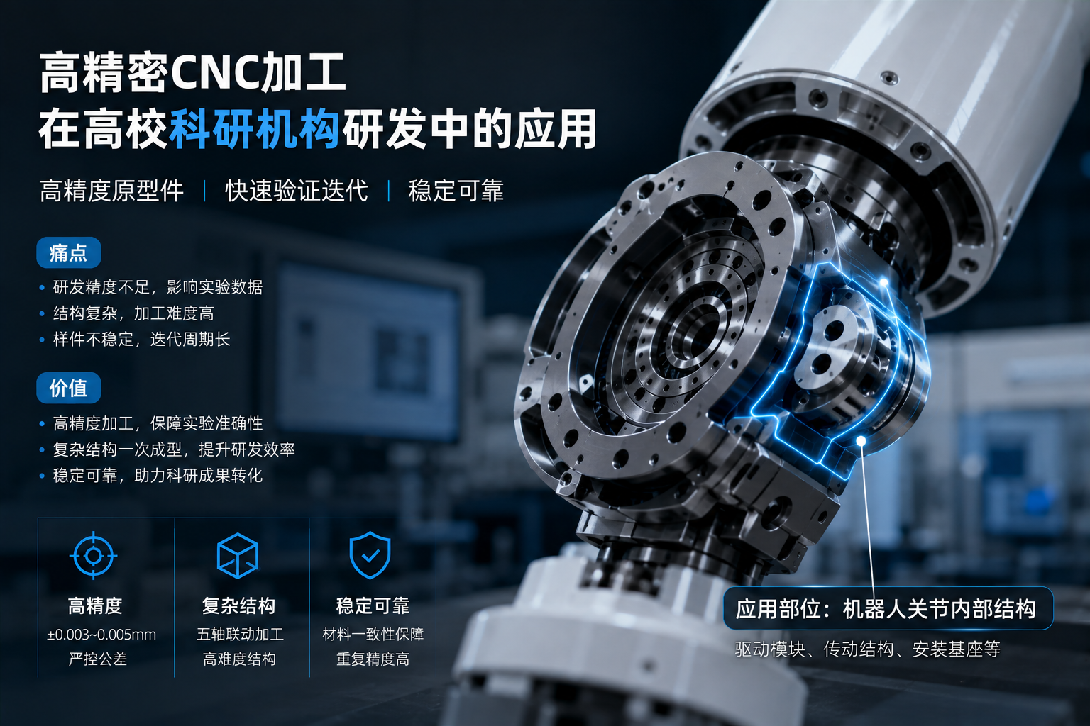 工业 & 协作机器人零部件采购指南：新产品研发打样如何选靠谱 CNC 机加工供应商
