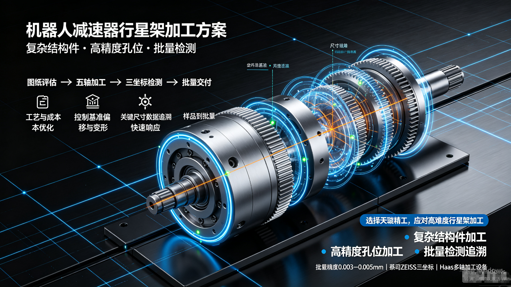 机器人 RV 减速器行星架采购指南：孔位精度如何决定减速器传动稳定性